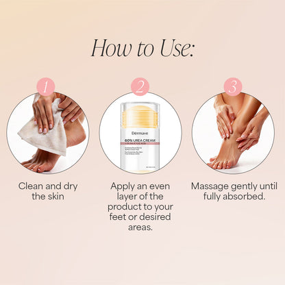 Zaczin™ Foot Cream